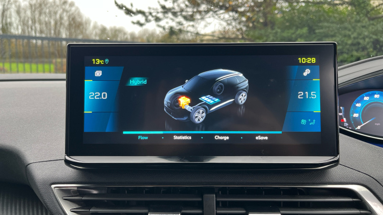 Peugeot 3008 1.6 Hybrid 180 Active 5dr e-EAT8 Estate